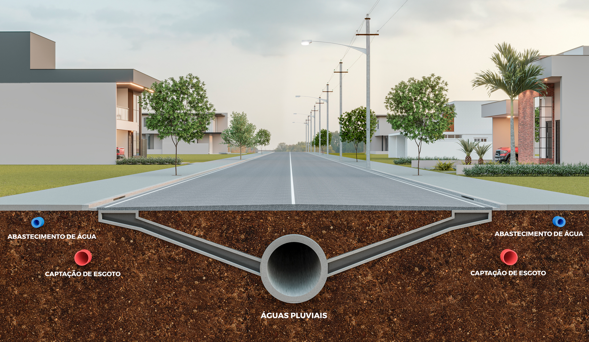 Infraestrutura do loteamento Viva Verde